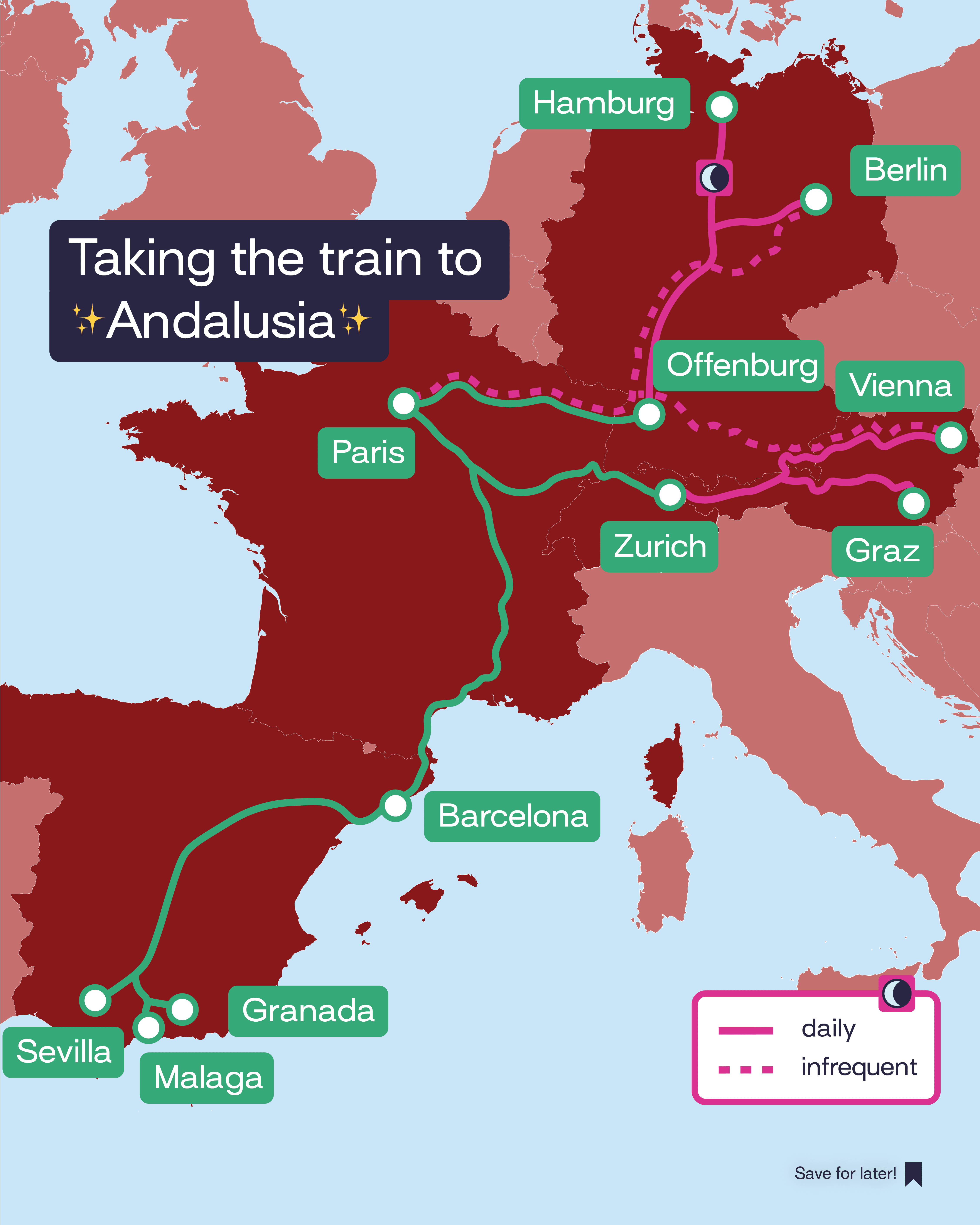 Route Map: Hamburg / Berlin / Wien / Graz - Paris - Barcelona - Sevilla / Malaga / Granada
