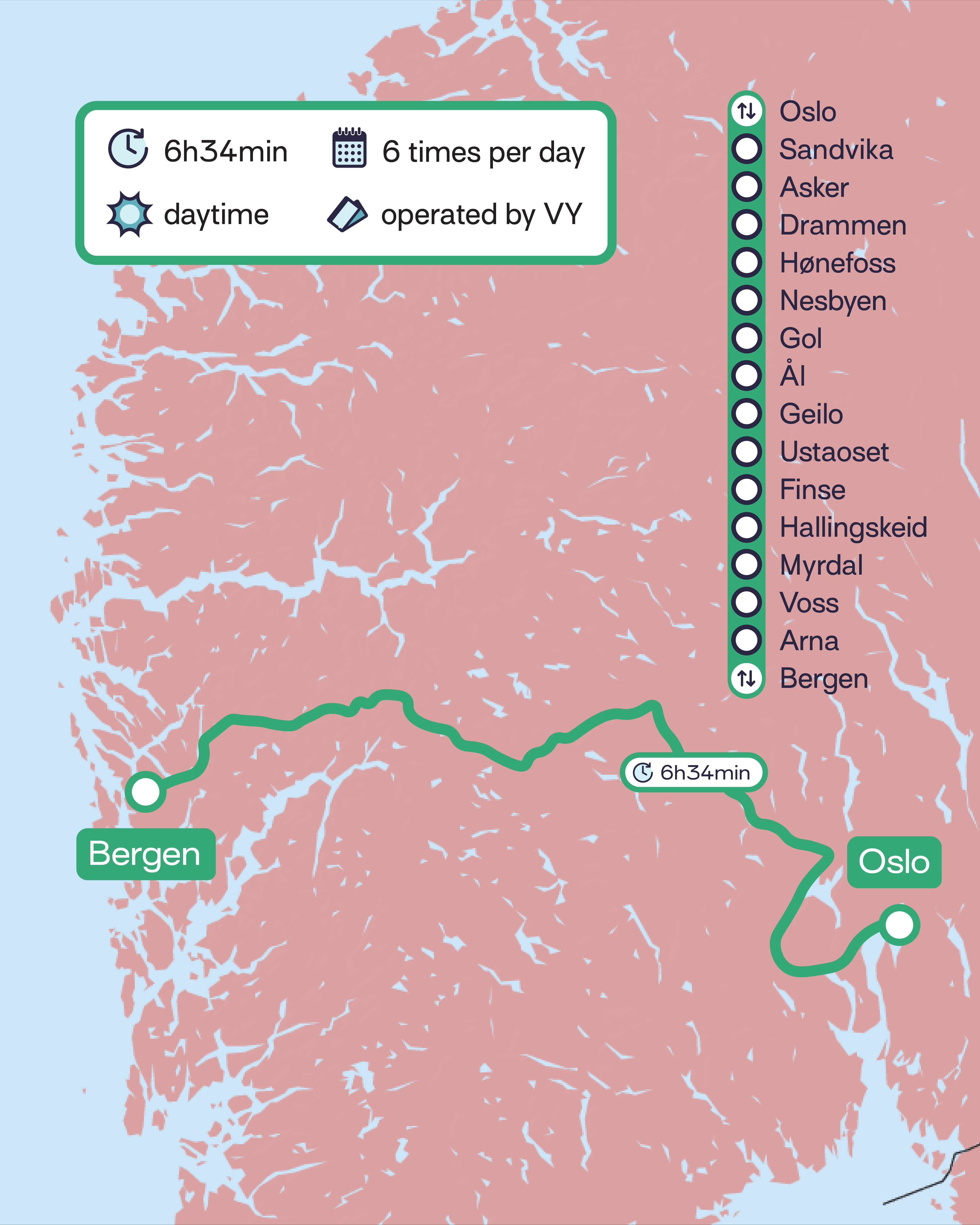 Bergensbanen Route.jpg